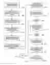 Fig. 35 - METHODS AND APPARATUS FOR TITLE PROTOCOL, AUTHENTICATION, AND SHARING