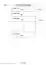 Fig. 43 - METHODS AND APPARATUS FOR TITLE PROTOCOL, AUTHENTICATION, AND SHARING
