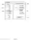 Fig. 44 - METHODS AND APPARATUS FOR TITLE PROTOCOL, AUTHENTICATION, AND SHARING