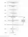 Fig. 69 - METHODS AND APPARATUS FOR TITLE PROTOCOL, AUTHENTICATION, AND SHARING