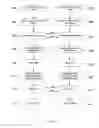 Fig. 72 - METHODS AND APPARATUS FOR TITLE PROTOCOL, AUTHENTICATION, AND SHARING