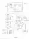 Fig. 06 - Secure content delivery system