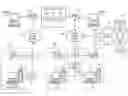 Fig. 01 - User interface for providing voice communications over a multi-level secure network