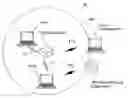 Fig. 01 - WIRELESS LAN ACCESS POINT DEVICE AND UNAUTHORIZED MANAGEMENT FRAME DETECTION METHOD