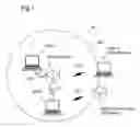 Fig. 02 - WIRELESS LAN ACCESS POINT DEVICE AND UNAUTHORIZED MANAGEMENT FRAME DETECTION METHOD
