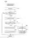 Fig. 07 - WIRELESS LAN ACCESS POINT DEVICE AND UNAUTHORIZED MANAGEMENT FRAME DETECTION METHOD