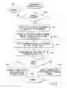 Fig. 09 - File transfer system for direct transfer between computers