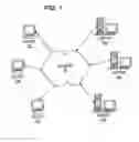 Fig. 02 - Server Computer Issued Credential Authentication