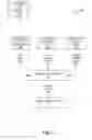 Fig. 04 - Time window based canary solutions for browser security