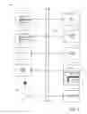 Fig. 02 - Method and apparatus to authenticate and authorize user access to a system
