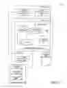 Fig. 08 - Method and apparatus to authenticate and authorize user access to a system