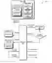 Fig. 01 - Uniform Resource Locator Redirection