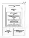 Fig. 01 - AUTOMATED SESSION ADMISSION
