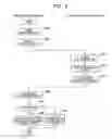 Fig. 06 - Image forming apparatus, method of controlling the apparatus, and control program stored medium