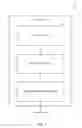 Fig. 08 - CLAIMS-BASED AUTHORIZATION AT AN IDENTITY PROVIDER