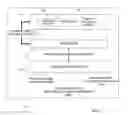 Fig. 02 - SYSTEM AND METHOD FOR REMOTE FORENSIC ACCESS