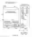 Fig. 64 - Secure booting system and method