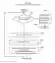 Fig. 75 - Secure booting system and method