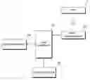 Fig. 01 - METHOD AND DATA SHARING SYSTEM IN PEER TO PEER ENVIRONMENT