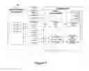 Fig. 05 - COMMUNICATION SYSTEM FOR TRADE FAIRS