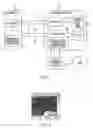 Fig. 02 - System for dynamically encrypting information for secure internet commerce and providing embedded fulfillment software