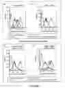 Fig. 05 - Reversible siRNA-based silencing of mutant and endogenous wild-type huntingtin gene and its application for the treatment of Huntington's disease