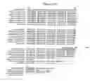Fig. 22 - Method of producing double low restorer lines of having a good agronomic value