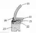 Fig. 01 - Method for making goodyear shoe