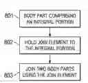 Fig. 01 - METHOD AND APPARATUS FOR JOINING TWO PARTS