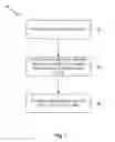 Fig. 02 - Method for storing a bioabsorble medical device