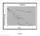 Fig. 06 - Method for storing a bioabsorble medical device