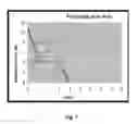 Fig. 08 - Method for storing a bioabsorble medical device