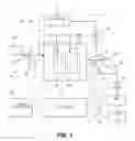Fig. 02 - Method for reducing diesel engine emissions, and diesel engine