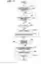 Fig. 12 - Specimen processing device and specimen processing method