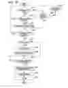 Fig. 16 - Specimen processing device and specimen processing method