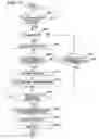Fig. 18 - Specimen processing device and specimen processing method