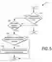 Fig. 06 - Variable venturi system and method for engine