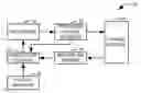Fig. 01 - Ventilator control system utilizing a mid-frequency ventilation pattern