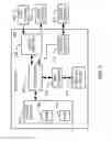 Fig. 06 - Ventilator control system utilizing a mid-frequency ventilation pattern