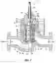 Fig. 02 - Short stroke control valve