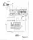 Fig. 02 - Dual-Stage Regulator Valve Assembly