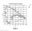 Fig. 02 - White point adjustment for multicolor keyboard backlight