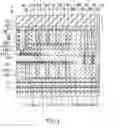 Fig. 02 - Method of manufacturing magnetic head for perpendicular magnetic recording including two side shields