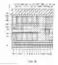 Fig. 29 - Method of manufacturing magnetic head for perpendicular magnetic recording including two side shields