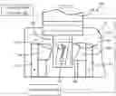 Fig. 01 - Electric discharge machining die sinking device