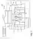 Fig. 02 - Electric discharge machining die sinking device