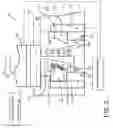 Fig. 03 - Electric discharge machining die sinking device