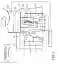 Fig. 04 - Electric discharge machining die sinking device
