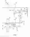 Fig. 06 - Pipe fabrication equipment