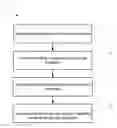 Fig. 01 - METHOD OF LASER-WELDING USING THERMAL TRANSFER DEPOSITION OF A LASER-ABSORBING DYE